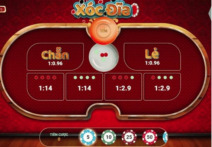 XÓC ĐĨA ONLINE - CÁ CƯỢC TRỰC TUYẾN, ĂN TIỀN THẬT